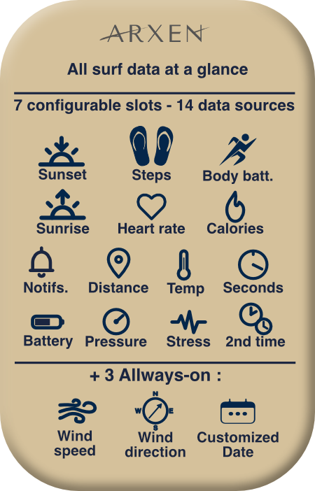 BIARRITZ icons variant